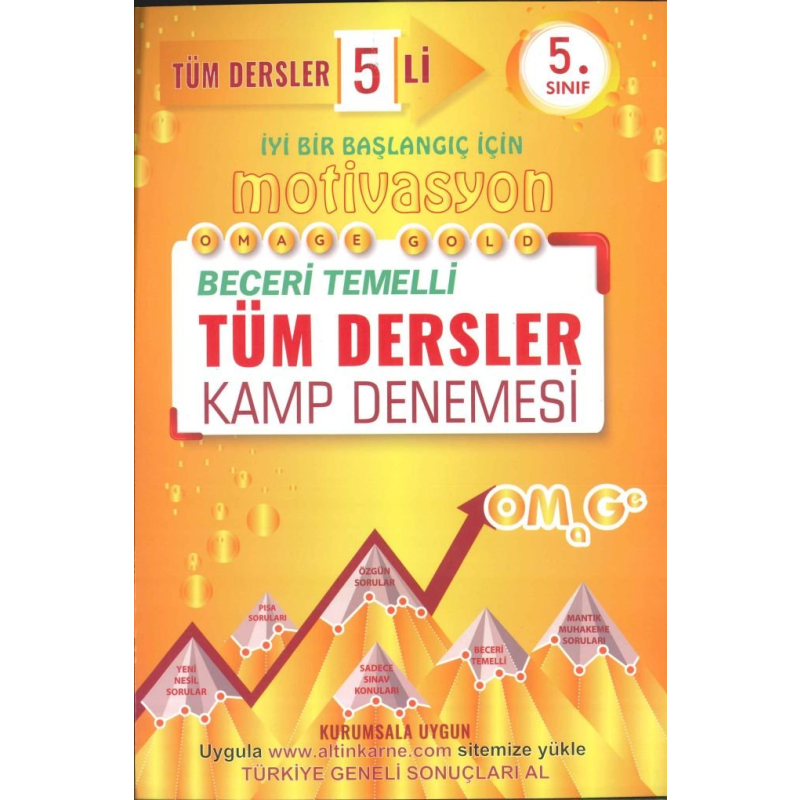 MOTİVASYON TÜM DERSLER KAMP DENEMESİ
