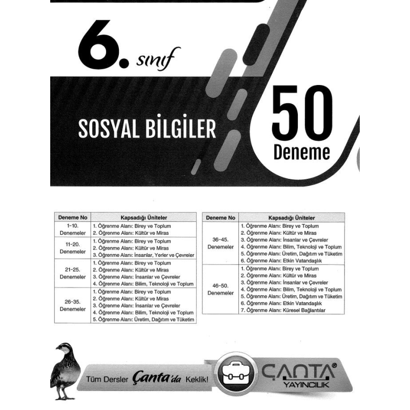 SOSYAL BİLGİLER 50 DENEME