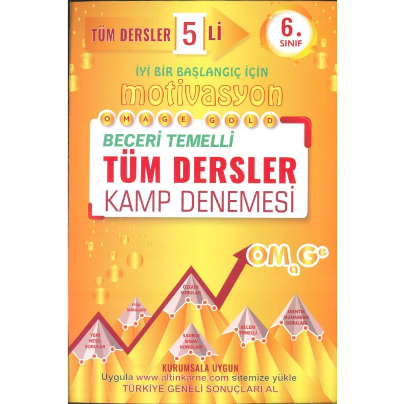 İYİ BİR BAŞLANGIÇ İÇİN MOTİVASYON TÜM DERSLER KAMP DENEMESİ