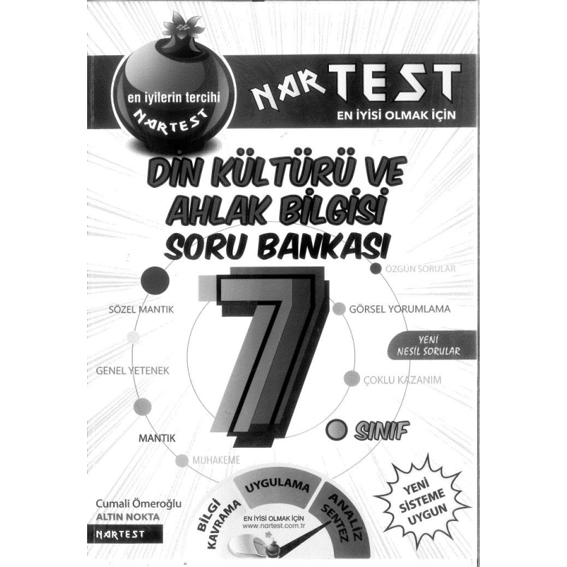 DİN KÜLTÜRÜ VE AHLAK BİLGİSİ SORU BANKASI