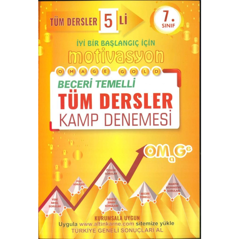 İYİ BİR BAŞLANGIÇ İÇİN MOTİVASYON TÜM DERSLER KAMP DENEMESİ