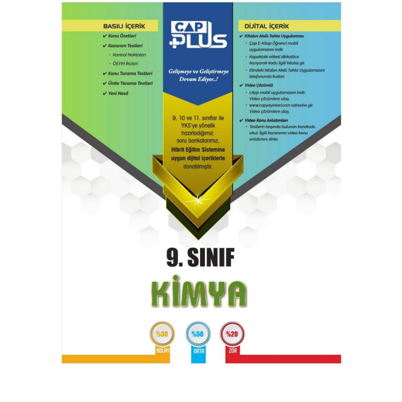 KİMYA KONU ÖZETLERİ KAZANIM TESTLERİ