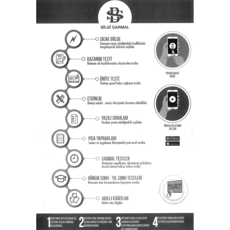 SICAK BÖLGE KAZANIM TESTİ ETKİNLİK YAZILI SORULARI SARMAL TESTLER DÖNEM SONU - YIL SONU TESTLERİ FİZİK