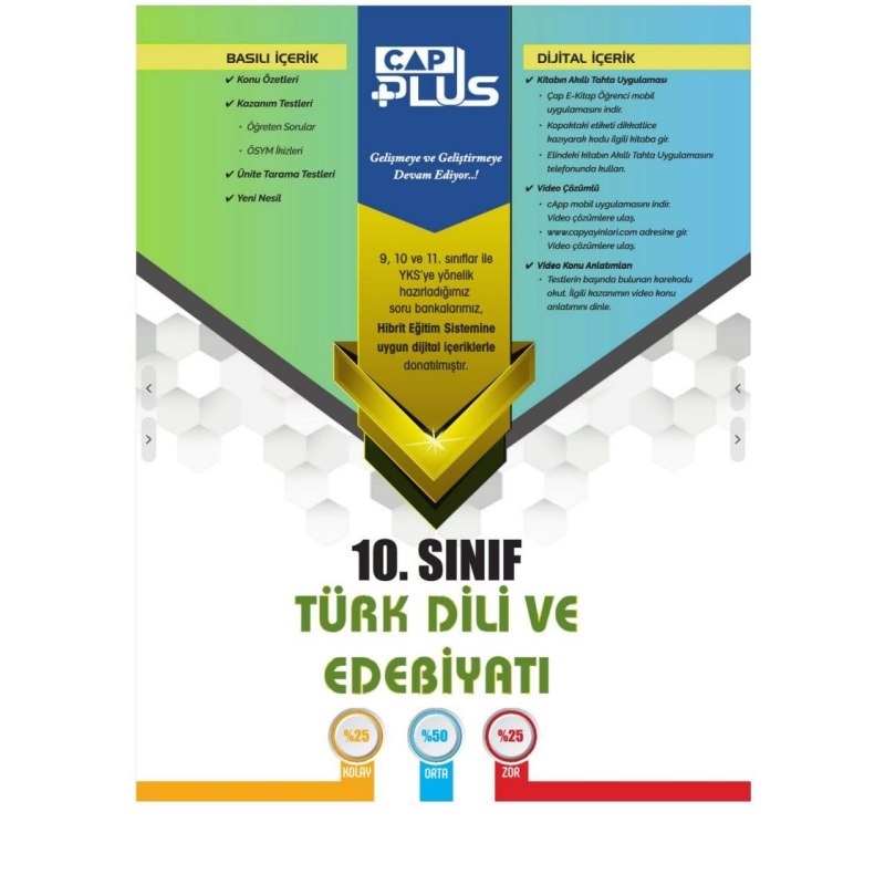 TÜRK DİLİ VE EDEBİYATI SORU BANKASI