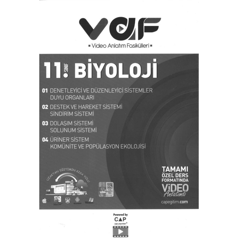 BİYOLOJİ TAMAMI ÖZEL DERS FORMATINDA VİDEO ANLATIMLI