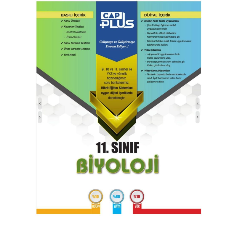 BİYOLOJİ SORU BANKASI