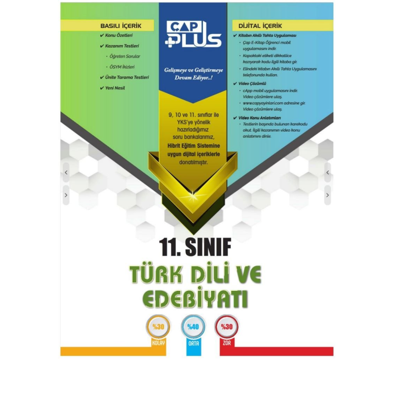 TÜRK DİLİ VE EDEBİYATI SORU BANKASI