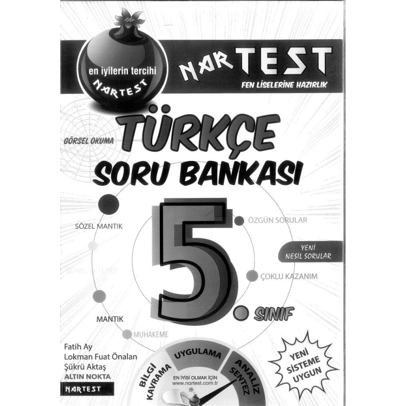 TÜRKÇE SORU BANKASI
