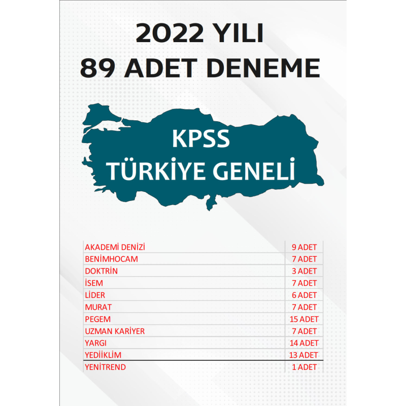 89 ADET TG DENEME 2022 YILI TG LİSTEMİZDEKİ TÜM YAYINLARI KAPSAR (TG160-TG170 ARASI)