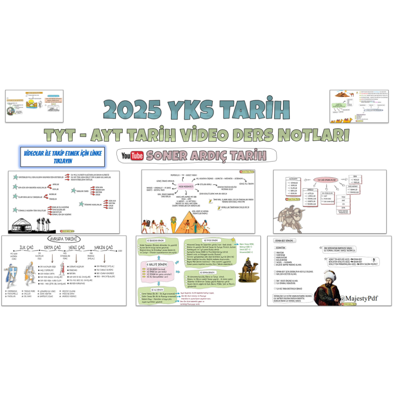 2025 SONER ARDIÇ TYT AYT TARİH NOTLARI
