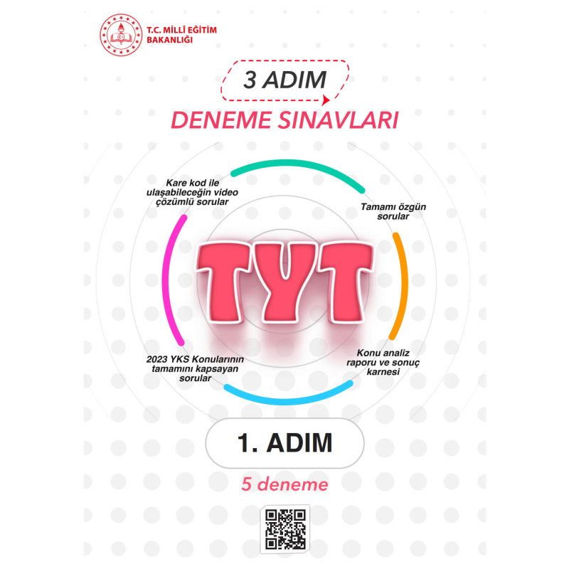 3 ADIM DENEME SINAVLARI TYT 1. ADIM