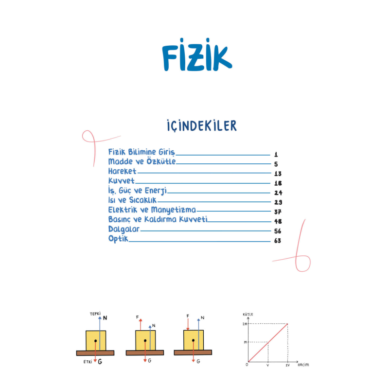 TYT Fizik Vip Notlar Vin Kampüs