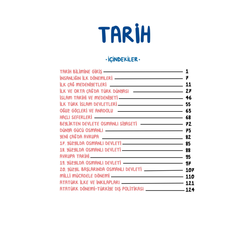 TYT Tarih Vip Notlar Vin Kampüs