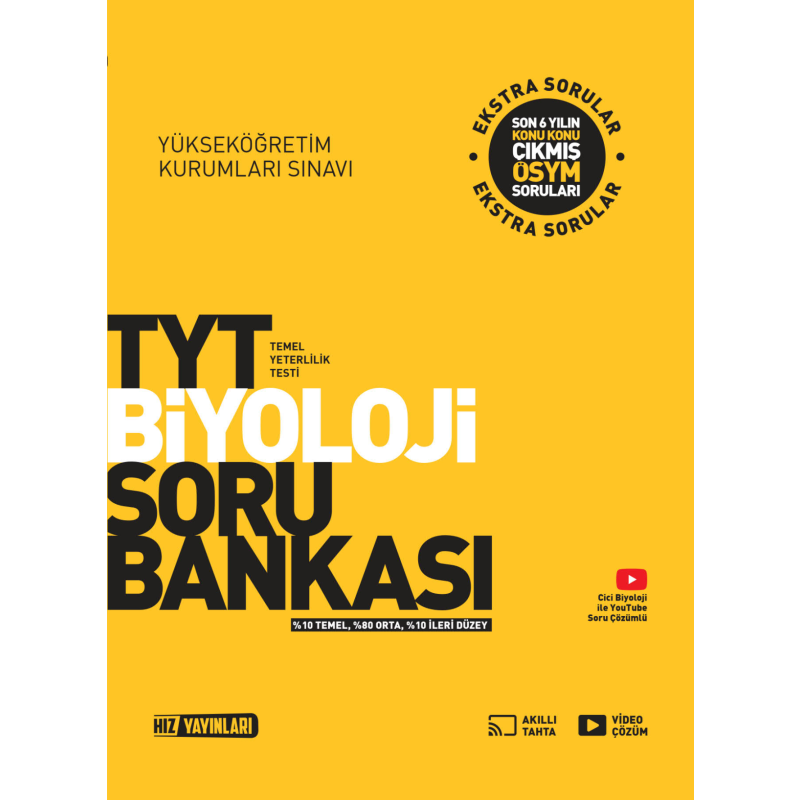 TYT Biyoloji Soru Bankası Hız Yayınları