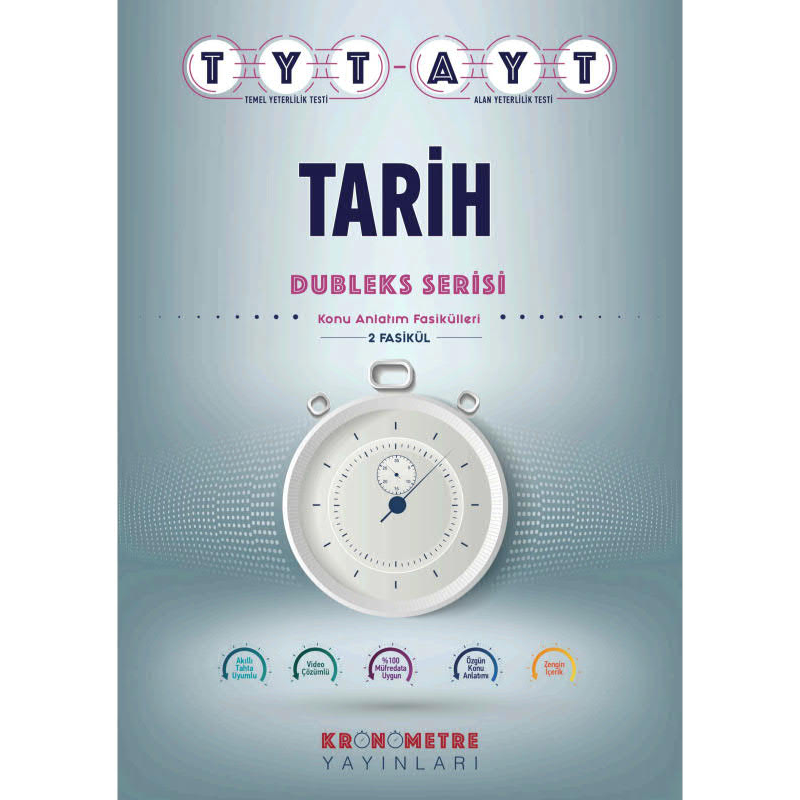 Tyt-Ayt Tarih Dubleks Serisi Konu Anlatım Fasikülleri