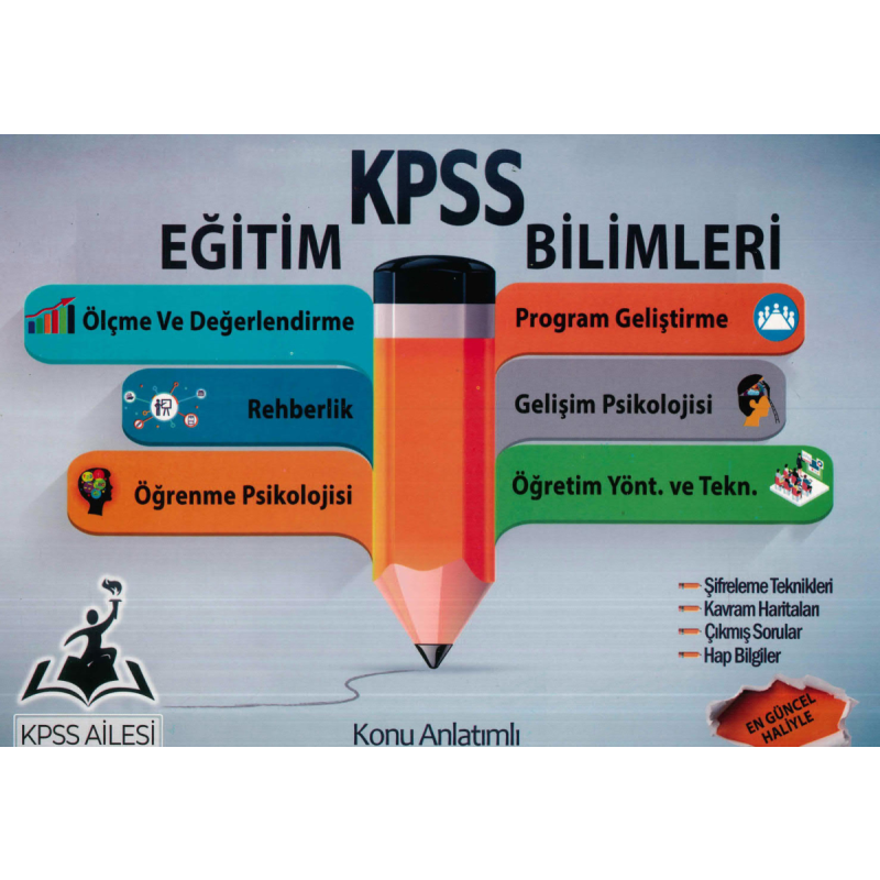 EĞİTİM BİLİMLERİ TÜM DERSLER KONU ANLATIMLI