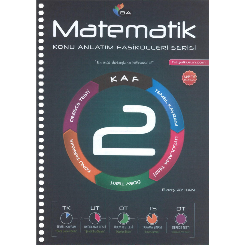 KAF 2 MATEMATİK