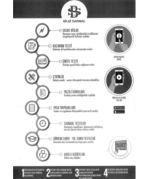 SICAK BÖLGE KAZANIM TESTİ ETKİNLİK YAZILI SORULARI SARMAL TESTLER DÖNEM SONU - YIL SONU TESTLERİ FİZİK