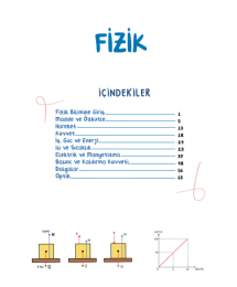 TYT Fizik Vip Notlar Vin Kampüs