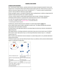 2024-2025 11.sınıf kimya ders defteri